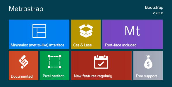 Metrostrap Bootstrap Skin